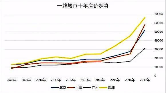 景德镇现在人口多少人口_景德镇市区人口分析图