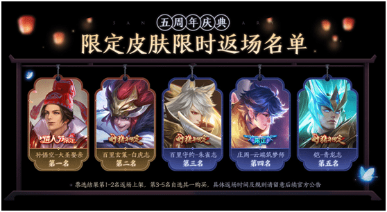 王者荣耀星元皮肤