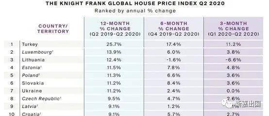 房地产咨询公司排名_心理咨询图片(2)