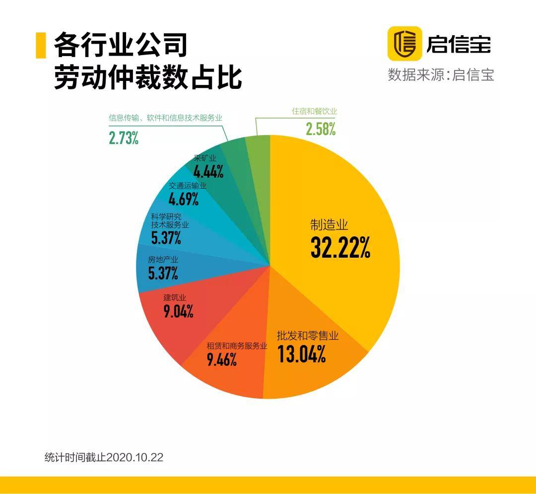 各国人口鄙视链_鄙视图片手势