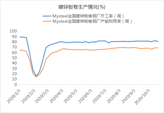 任丘华北石油gdp算给谁_石油产业过剩 不能以GDP增速来衡量(3)