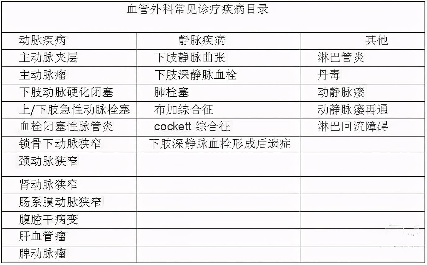 府城|太原市中心医院府城院区“关爱血管健康 情暖九九重阳”义诊活动