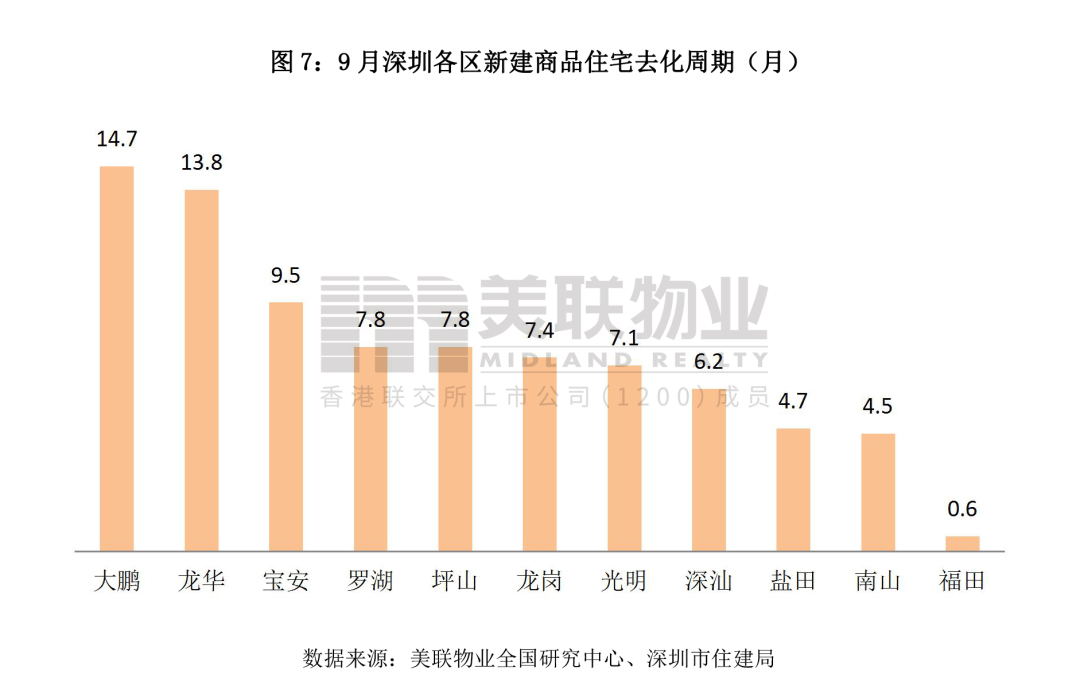 姓待人口的分部_人口老龄化图片(2)