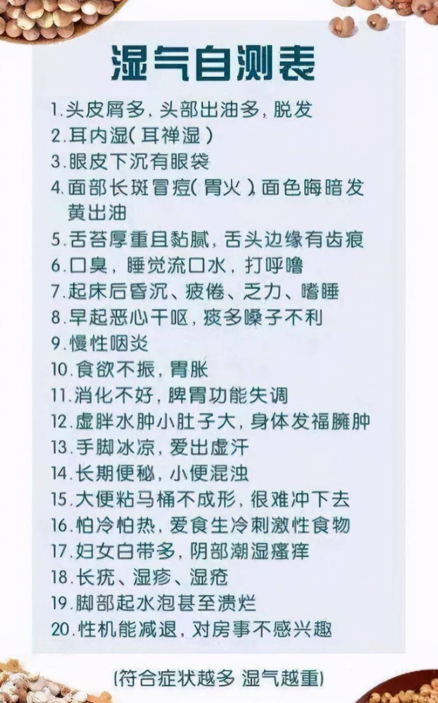 湿气缠身的人,一般有以下几个表现,教你如何自测,希望你没有!