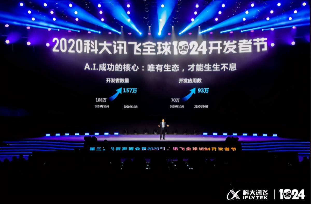 科大讯飞|2020科大讯飞全球1024开发者节开幕，揭示未来A.I.新变革