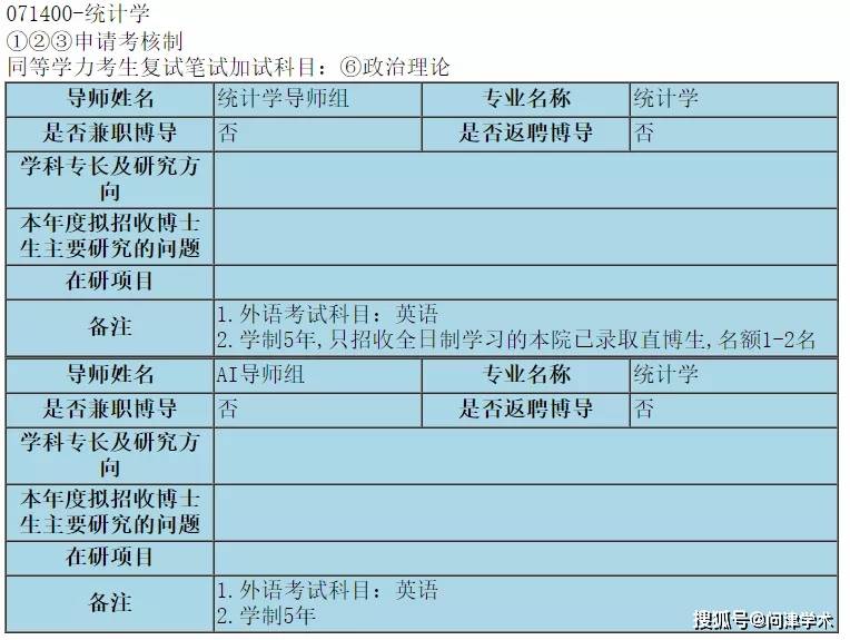 中国人口统计2021_中国最新人口数据统计(3)