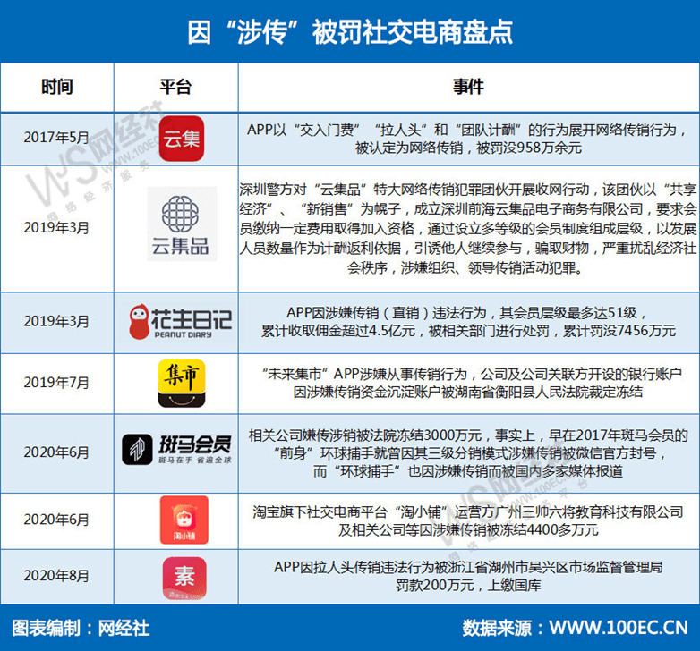 慧妍人口中的会员是什么意思_原始会员是什么意思(2)