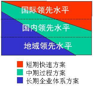 如何快速提升团队管理能力 6ec937c00c0e4bfe8780cae63782ac26.jpeg