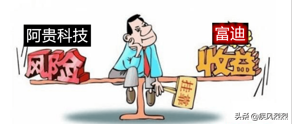 阿贵科技公司被曝涉嫌传销：“更名”挂靠直销企