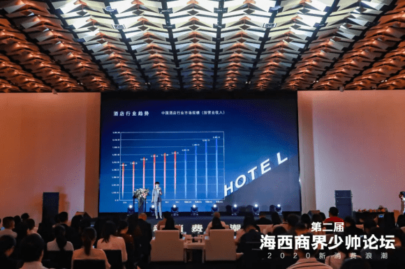 姚明|第二届少帅论坛｜新消费浪潮之下，寻求企业新机遇