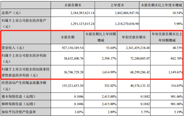 泥城2020gdp_2020武汉封城图片(2)