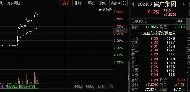 抖音定于今年底赴港上市！母公司字节跳动估值
