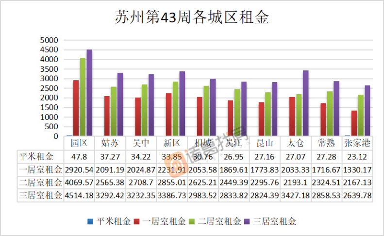 2020年滨州高新区的GDP_江海产业园获批 省产业园在江门三区四市全覆盖(2)