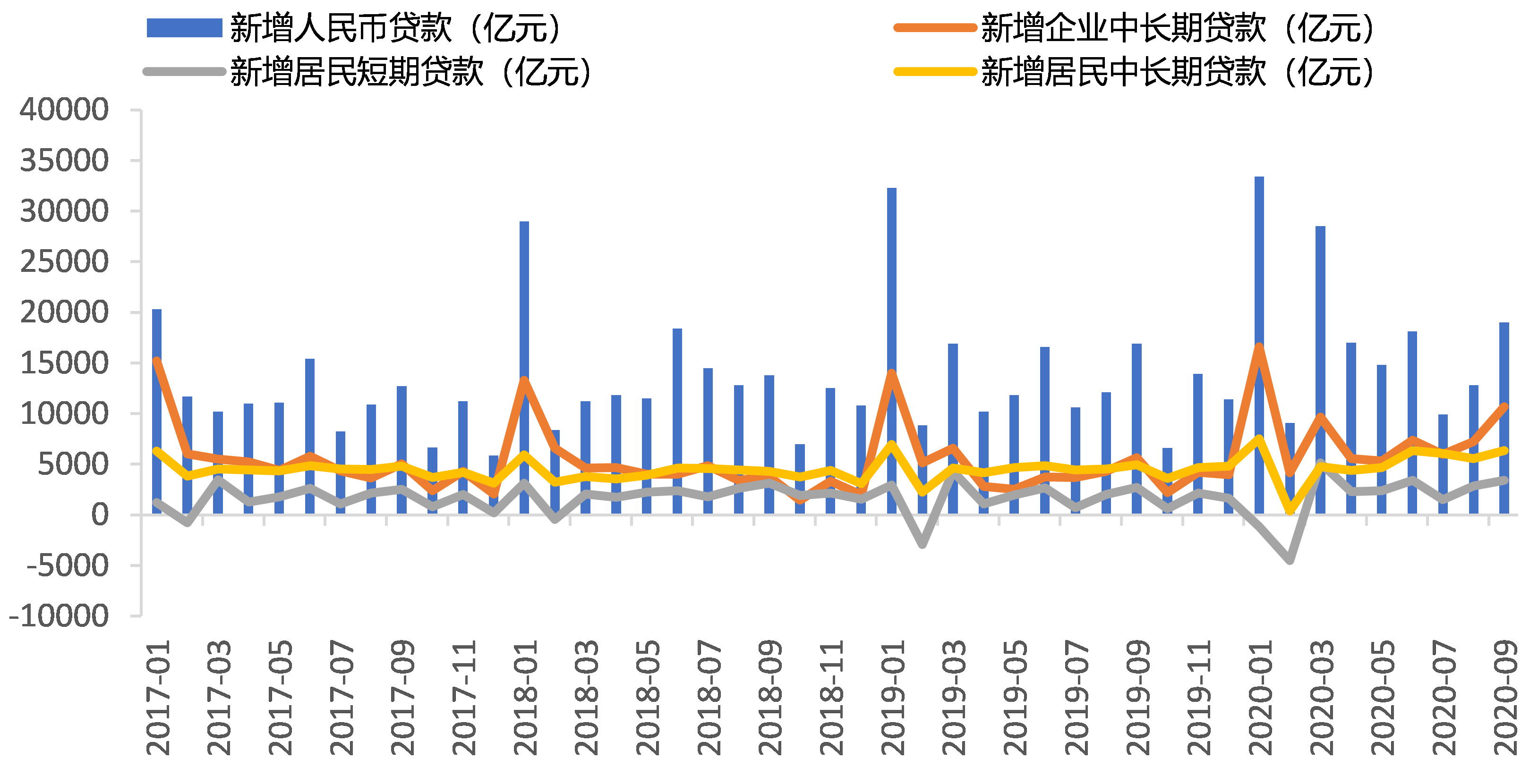 武汉gdp2020转正_武汉gdp(3)