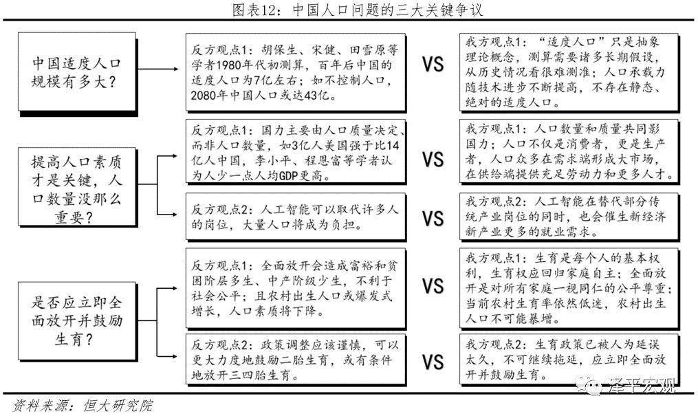 中国有多少农村人口_中国有多少人口