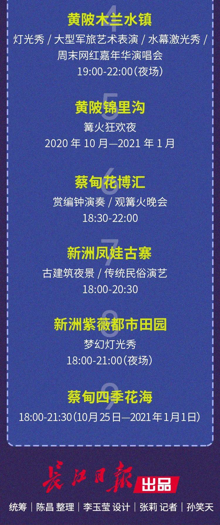 
武汉再次发出邀请：300元补助 人人都能领_星空·综合体育(图1)