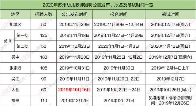 2020年如皋人口_如皋2020年新房成交量