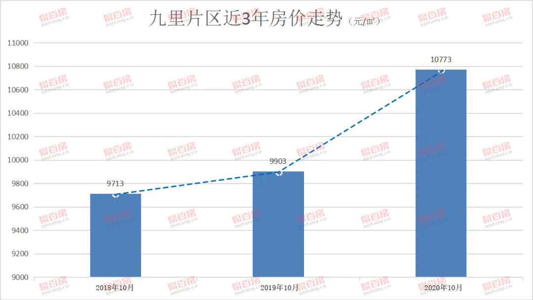 徐州市人口_徐州面积人口