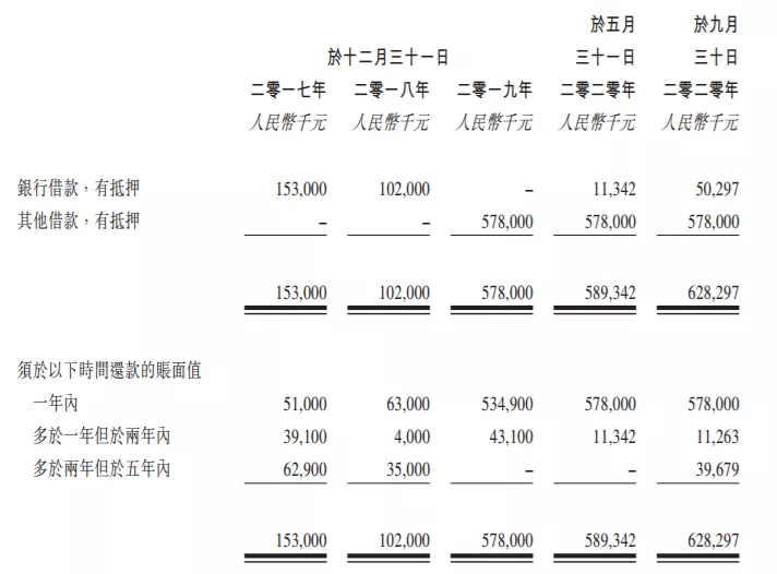 另类简谱_儿歌简谱(3)