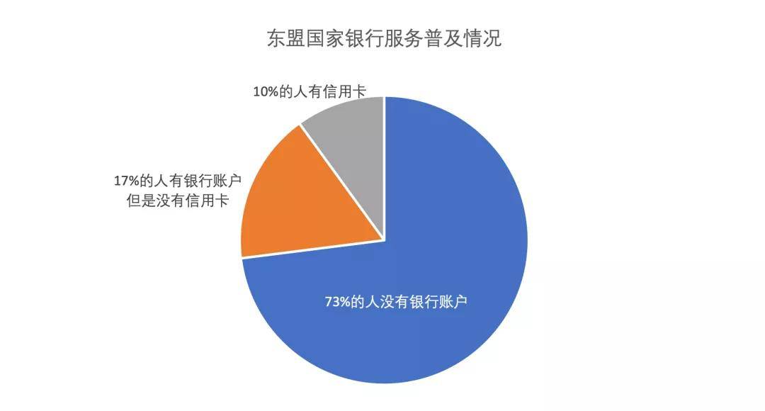 菲律宾的人口发展目标是什么_菲律宾什么岛是黑色的