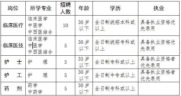 宁津人口多少_宁津欢乐谷(2)