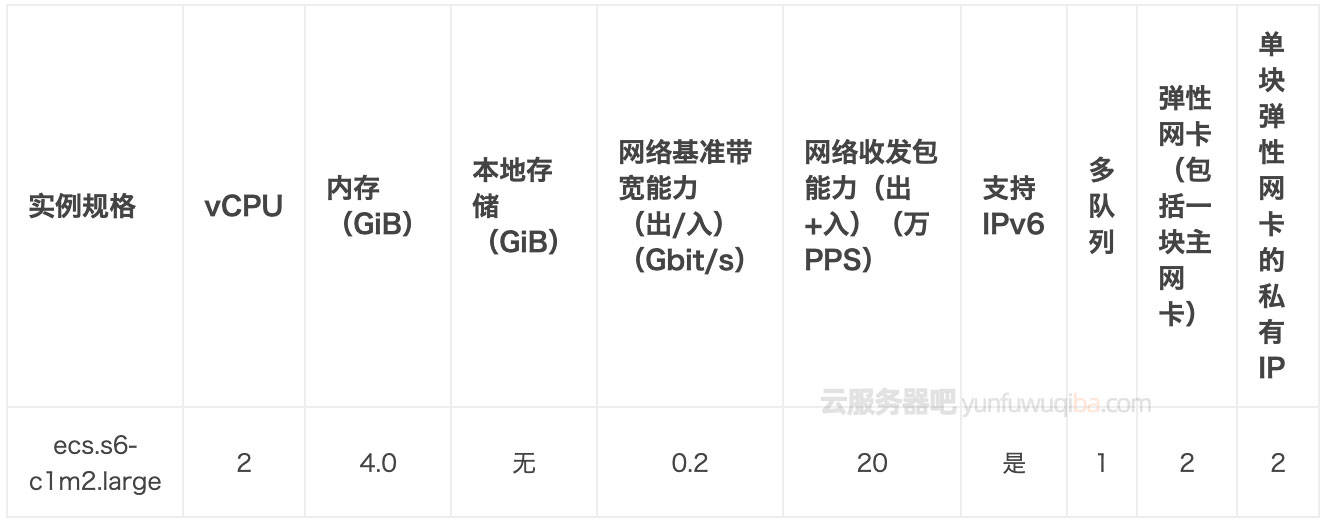 如何高效地迁移XEN实例以优化VPS性能？  第1张