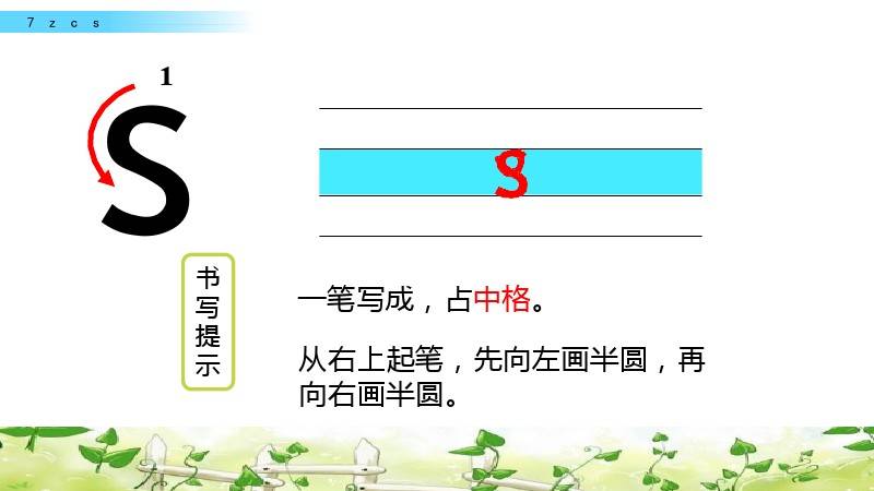 部编版一年级上册汉语拼音7《z c s》图文解读,知识点
