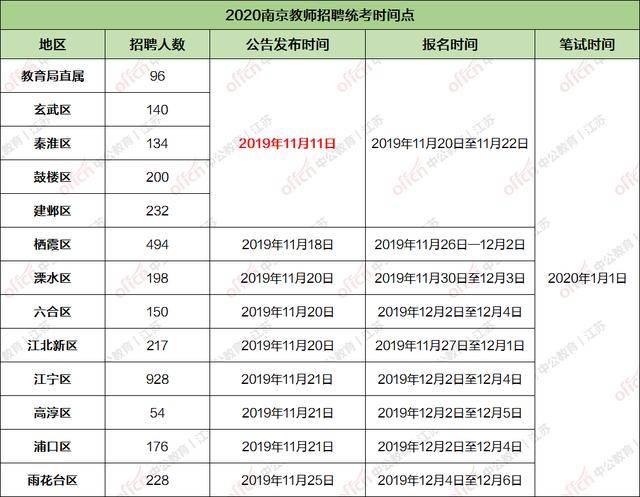 2020年如皋人口_如皋2020年新房成交量