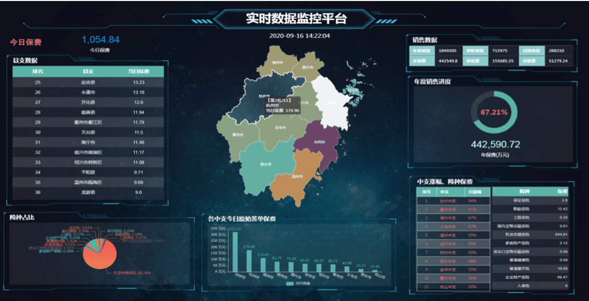 开发人口普查资料为决策提供_人口普查手抄报资料(2)