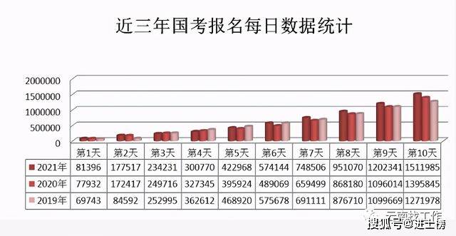 固始人口2021总人数_固始中考2021总分多少