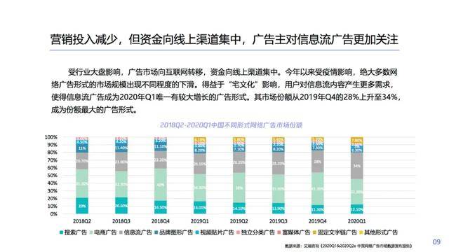 数码|信息流已来，一场数码家电的营销革命