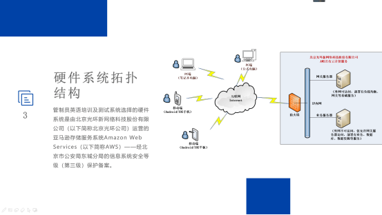 公什么组成语_xl字母能组成什么图案