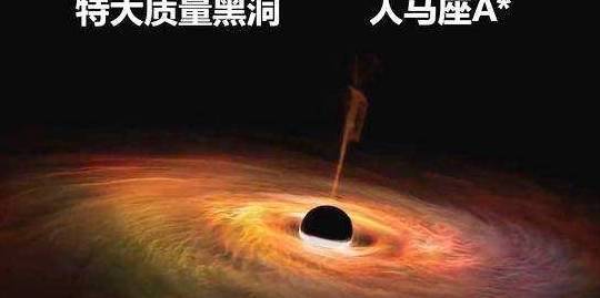 黑洞有几部 e71ba4f903ef455997346101c21bd873.jpeg