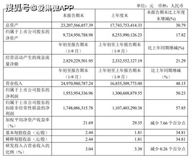 传奇发布网