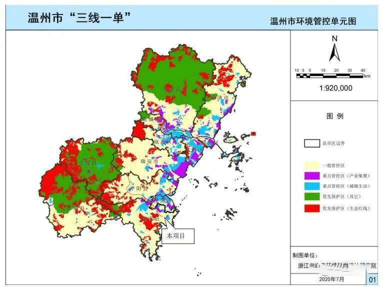 萧江gdp(2)