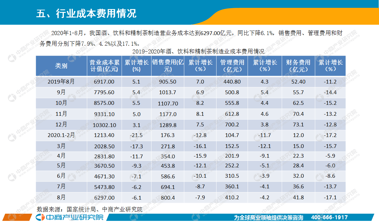 江苏GDP2020年1 8月_2020年江苏高铁规划图