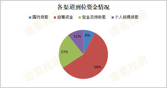 河南省前4月gdp_31省区前三季度GDP公布 浙江第4,河南第5,广东和江苏呢(3)