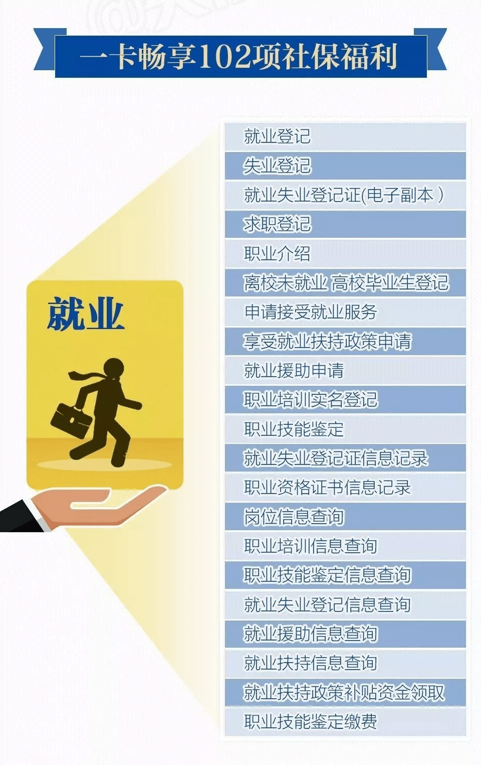 金华外来人口不回家补贴多少_金华人口分布图(3)