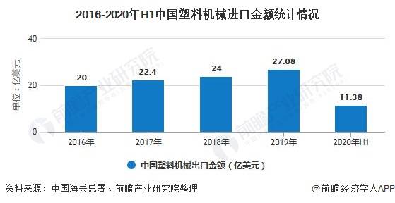 人均出机量_世界人均读书量排名(2)