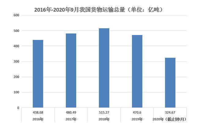 钦州小董gdp2020总量_南方观察 2020年深圳四区GDP增速过5 ,总量第一又是TA(2)