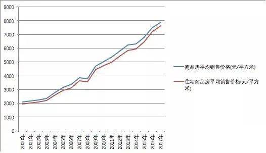 元朝人口迁移的原因_元朝版图(3)