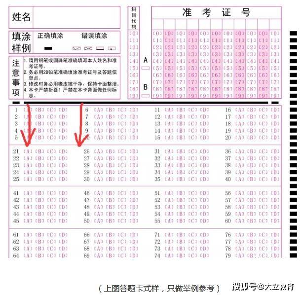 二级建造师考试如何正确填涂答题卡?这份考前提醒一定要看