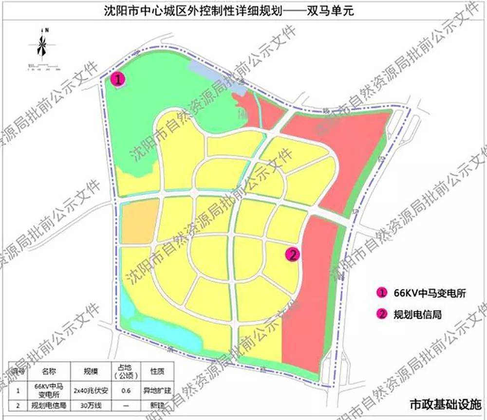 棋盘山万达文旅城规划定位出炉浑南双马单元规划落定
