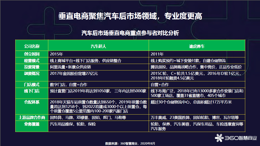 点击进入看图评论