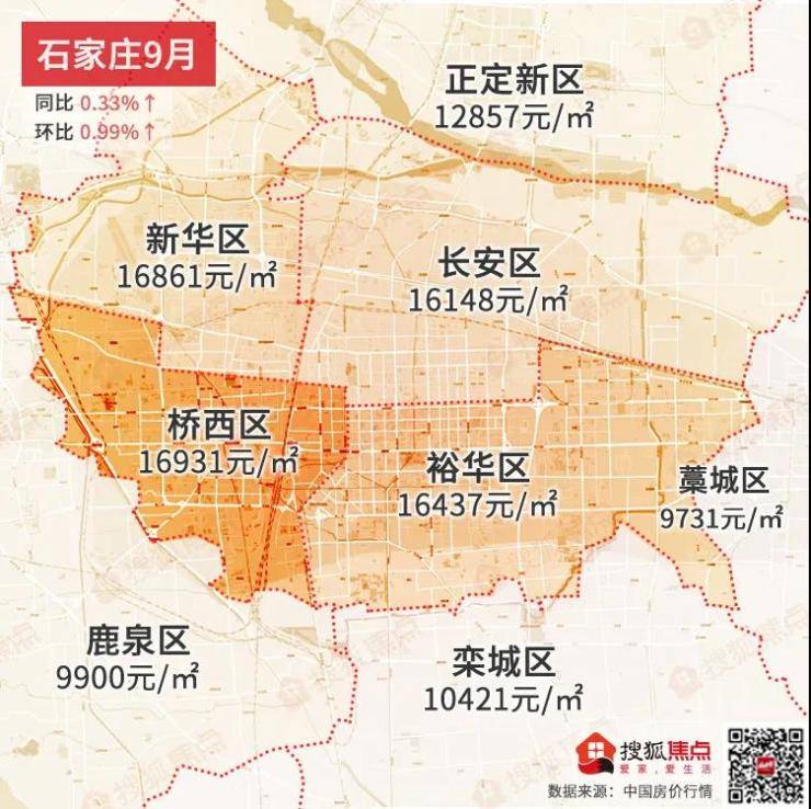 搜狐焦点携手禧泰数据共同制作的《9月热门城市房价地图》显示,石家庄