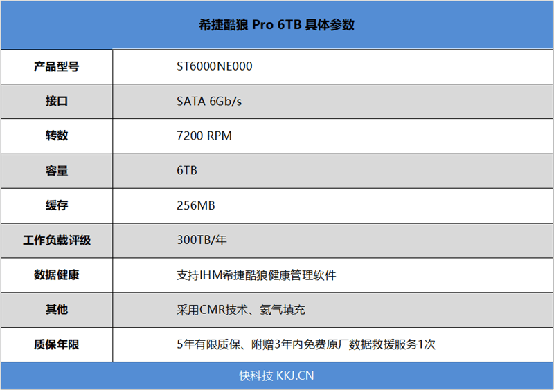 盘位|NAS最佳伴侣！希捷酷狼 Pro 6T硬盘评测：小白也能轻松维护