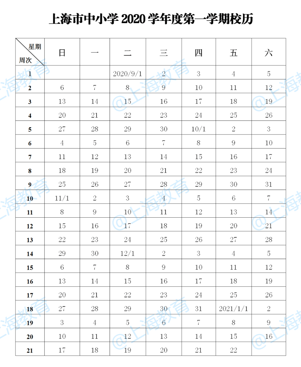 中小学|教育部宣布好消息！中小学寒假时间提前！家长速看！