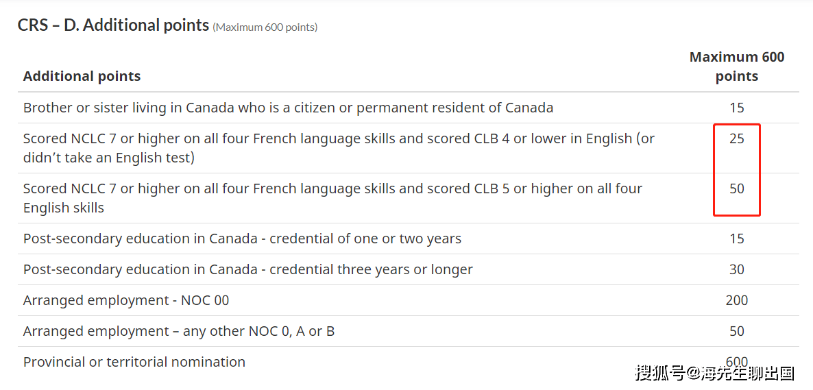 奥地利说法语人口_奥地利国旗