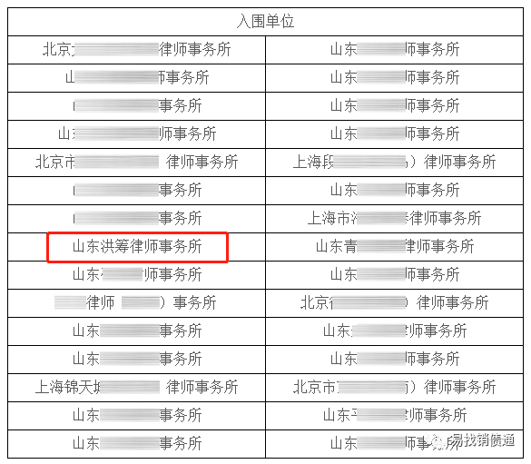 山东省流动人口服务管理综合信息系统_山东省流动人口服务管理办法 10月施行(3)