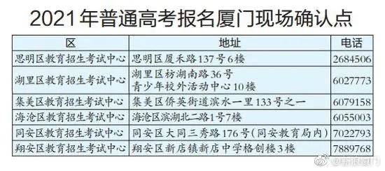 天津户籍人口艾滋_天津各区人口分布图(3)